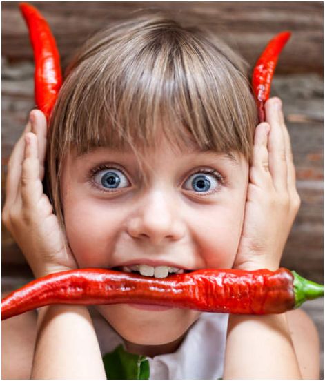 Chili peppers nutrition facts