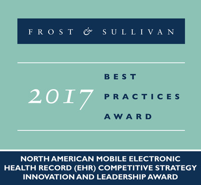 Frost & Sullivan Applauds CORAnet™’s Efforts to Strengthen its Brand in the Competitive Mobile Electronic Health Record Market