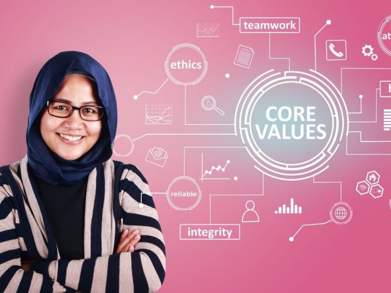 Discovering your core values