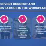 Beyond Blue Monday: addressing burnout and crisis fatigue in the workplace